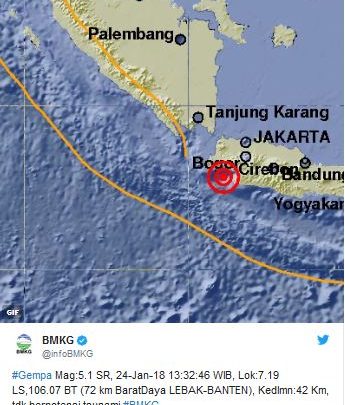 Info Gempa (sumber BMKG)